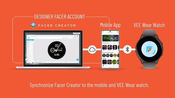 Design and Synch a Watch face on a VEE Wear Smartwatch with Facer Creator App