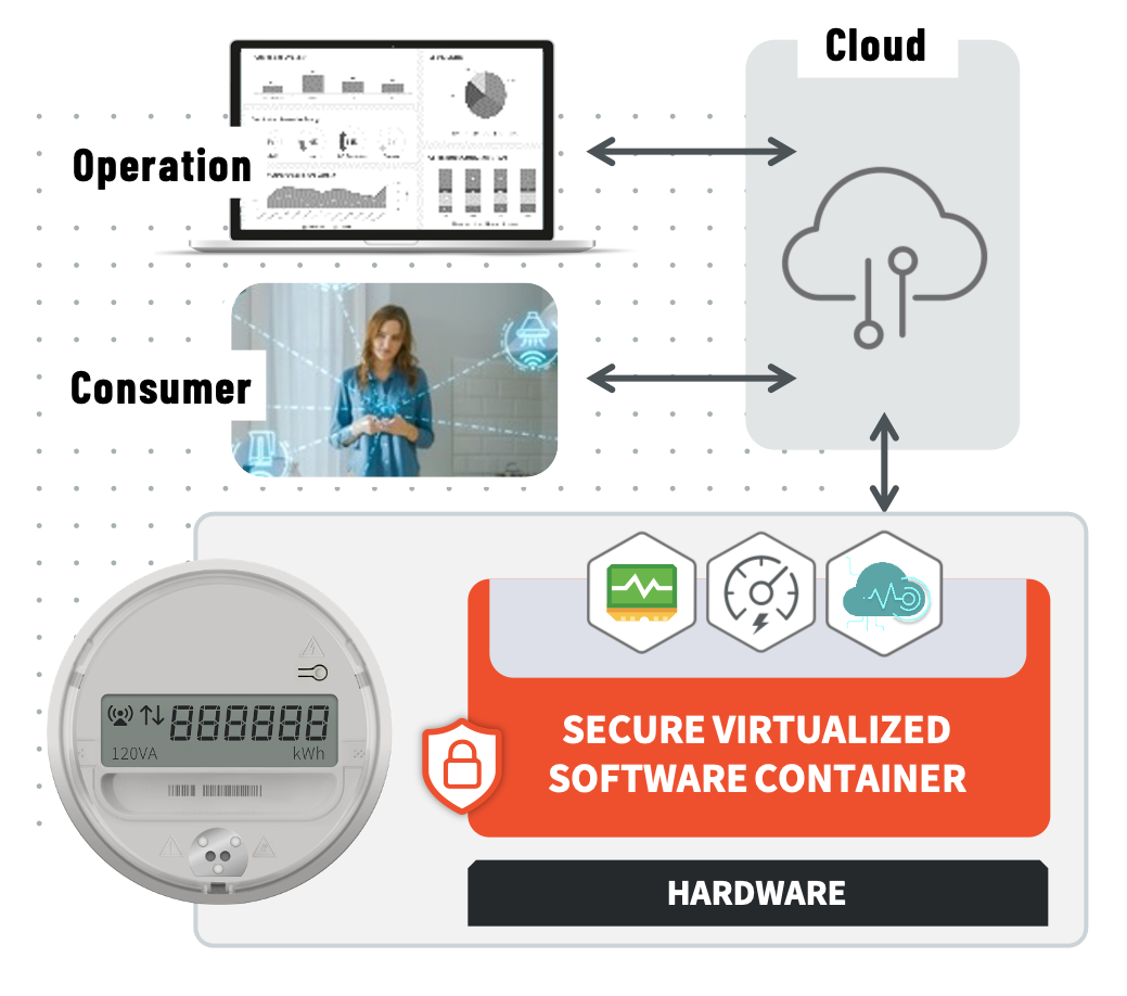 smart meter apps